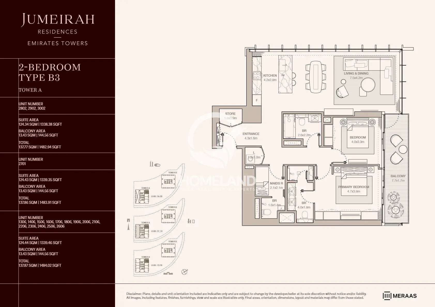 2 BR Type B3